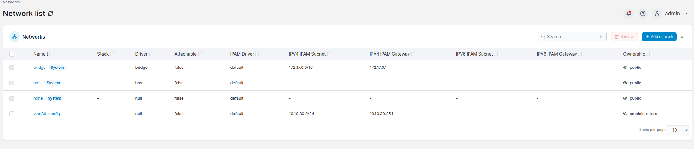 30 Vlan30 Config has been created